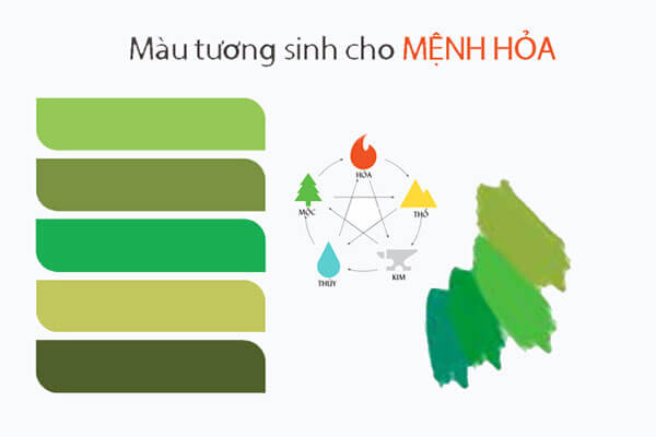 Màu Sắc Khác Phù Hợp Với Mệnh Hỏa