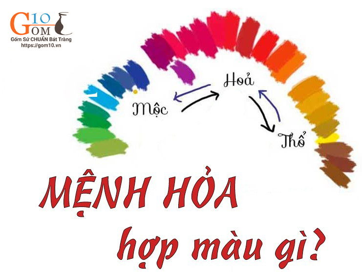 Mệnh Hỏa hợp màu gì, kị màu gì? Màu hợp với mệnh Hỏa